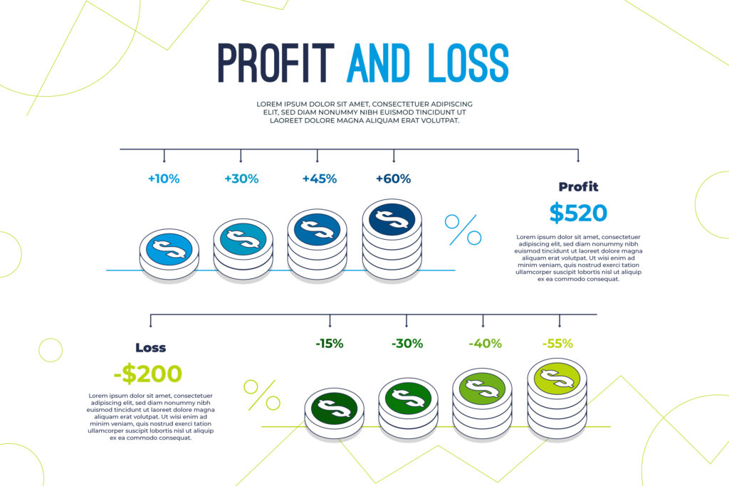 ROI-calculation-infographic-digital-marketing-agency
