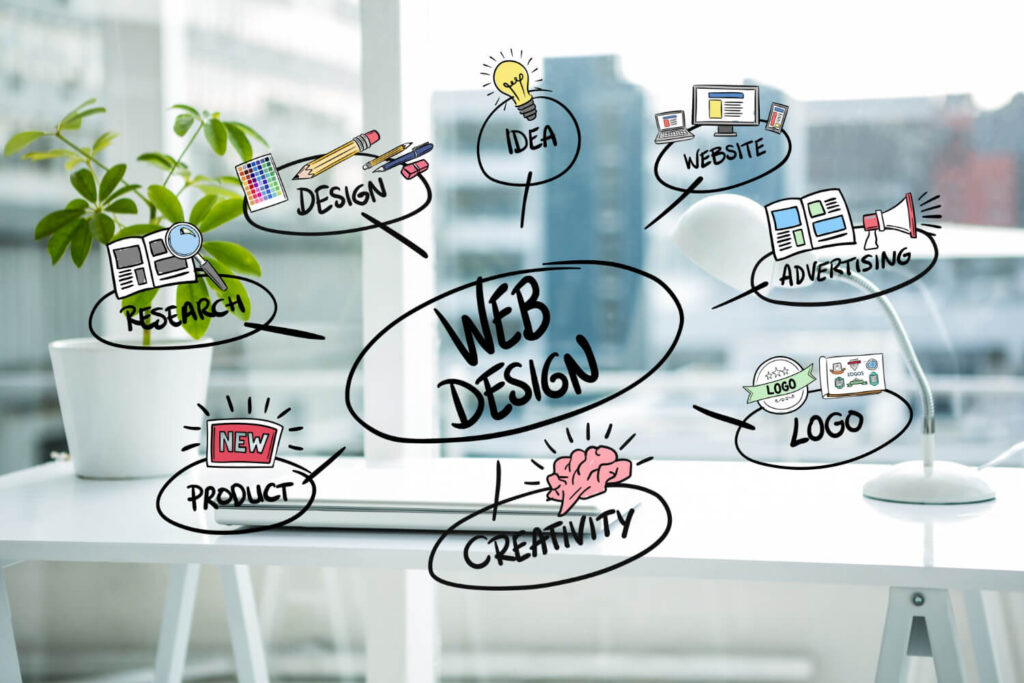 Web design and development services in Indore for growing businesses